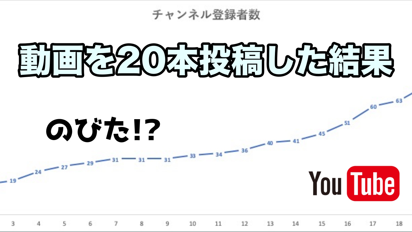 1 本目 Youtubeの記録 動画を本投稿した結果 正直ツラい